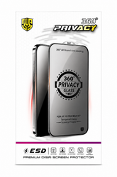 360° Privacy ESD anti-static tempered glass screen protector