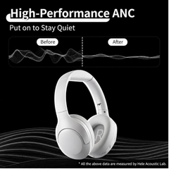 OBtech Deli LT700 white wireless over-ear headphones with active noise cancellation and soft ear cushions.