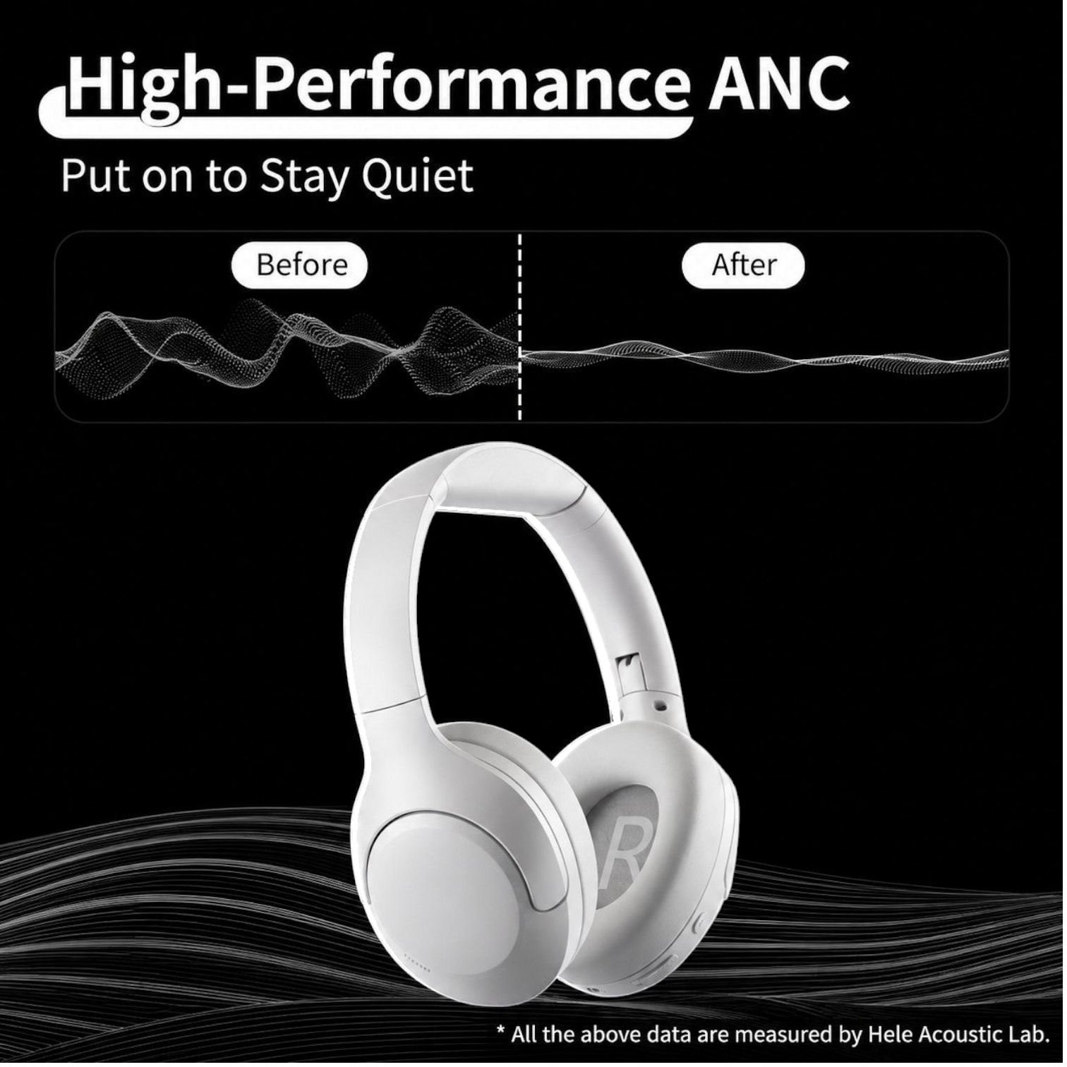 OBtech Deli LT700 white wireless over-ear headphones with active noise cancellation and soft ear cushions.